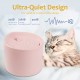 Cat Water Fountains, 2.5L Automatic Pet Animal Water Fountain Dog Water Drinking Dispenser with Smart Super Quiet Pump, Led Light Drinking Bowl for Cats, Dogs, Multiple Pets,