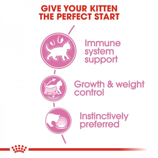 ROYAL CANIN KITTEN STERILISED Gravy ( 85 G )