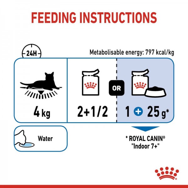 ROYAL CANIN INDOOR STERILISED GRAVY ( 85 G )