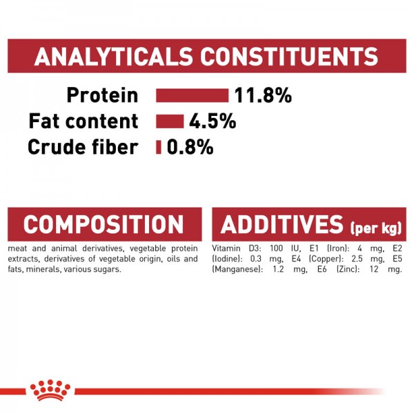 ROYAL CANIN INSTICTIVE JELLY ( 85 G )