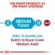 ROYAL CANIN PUPPY MEDIUM ( 1 Kg ) FOR DOG