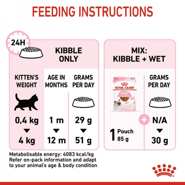 ROYAL CANIN KITTEN ( 400 G )