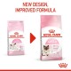 ROYAL CANIN MOTHER & BABY CAT ( 400 G )