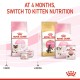 ROYAL CANIN MOTHER & BABY CAT ( 400 G )