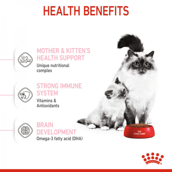 ROYAL CANIN MOTHER & BABY CAT ( 4 Kg )