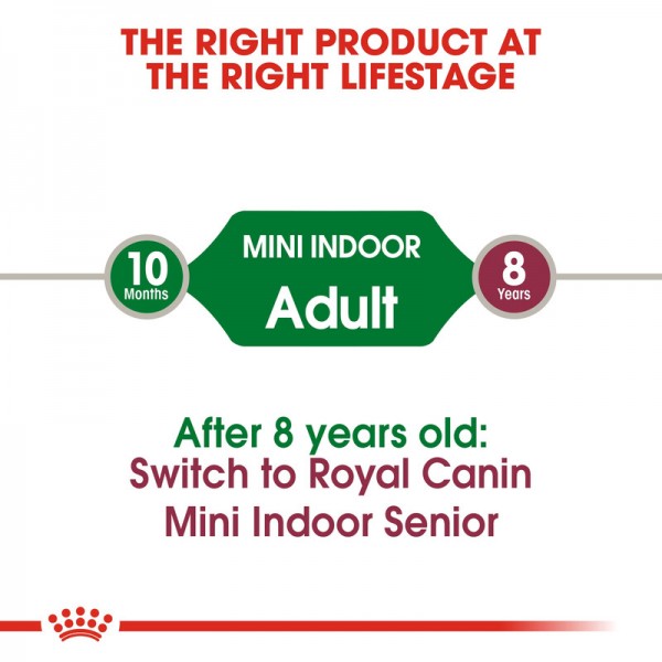 ROYAL CANIN ADULT MINI INDOOR ( 1.5 Kg )