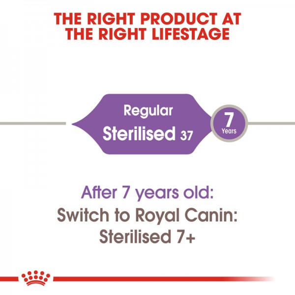 ROYAL CANIN REGULAR STERILISED 37 ( 2 KG )