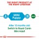 ROYAL CANIN PUPPY MINI ( 8 KG )