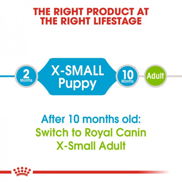 ROYAL CANIN PUPPY X-SMALL ( 1.5 Kg )