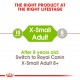 ROYAL CANIN X-SMALL ADULT ( 1.5 Kg )