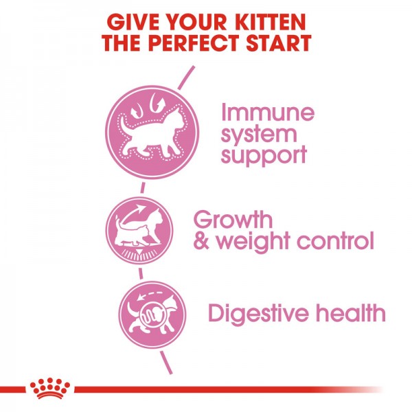 ROYAL CANIN KITTEN STERILISED ( 2 Kg )